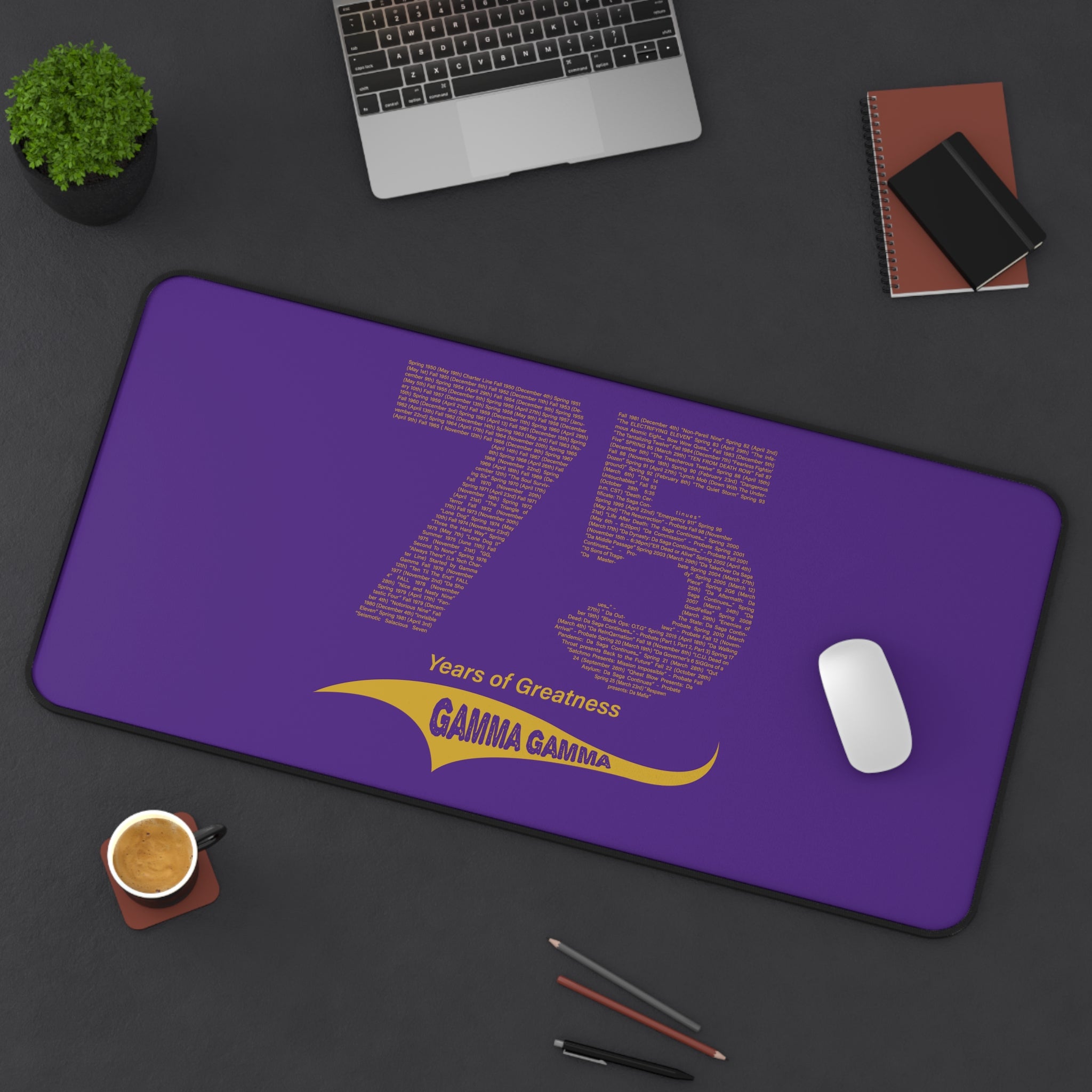 Anniversary Desk Mat