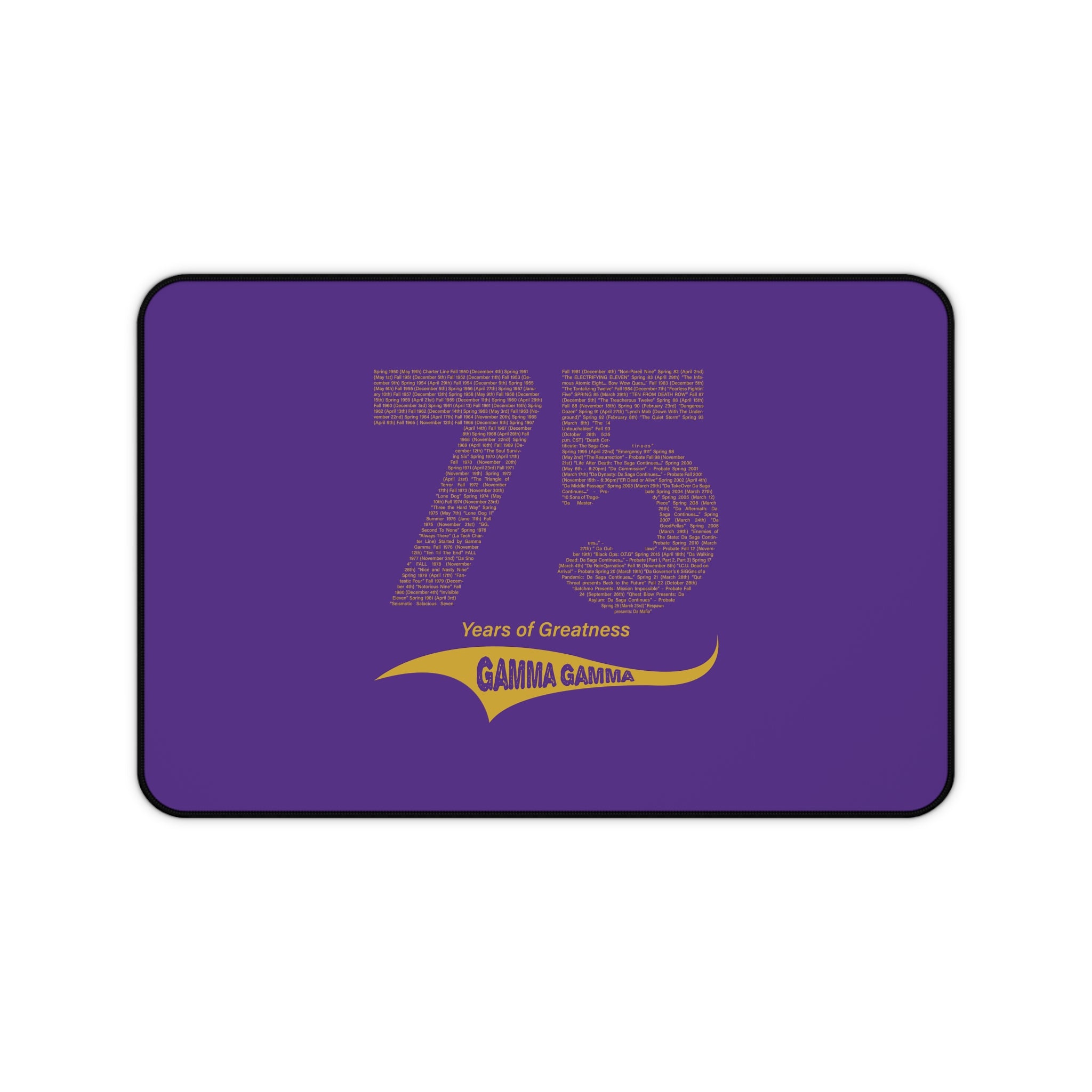 Anniversary Desk Mat