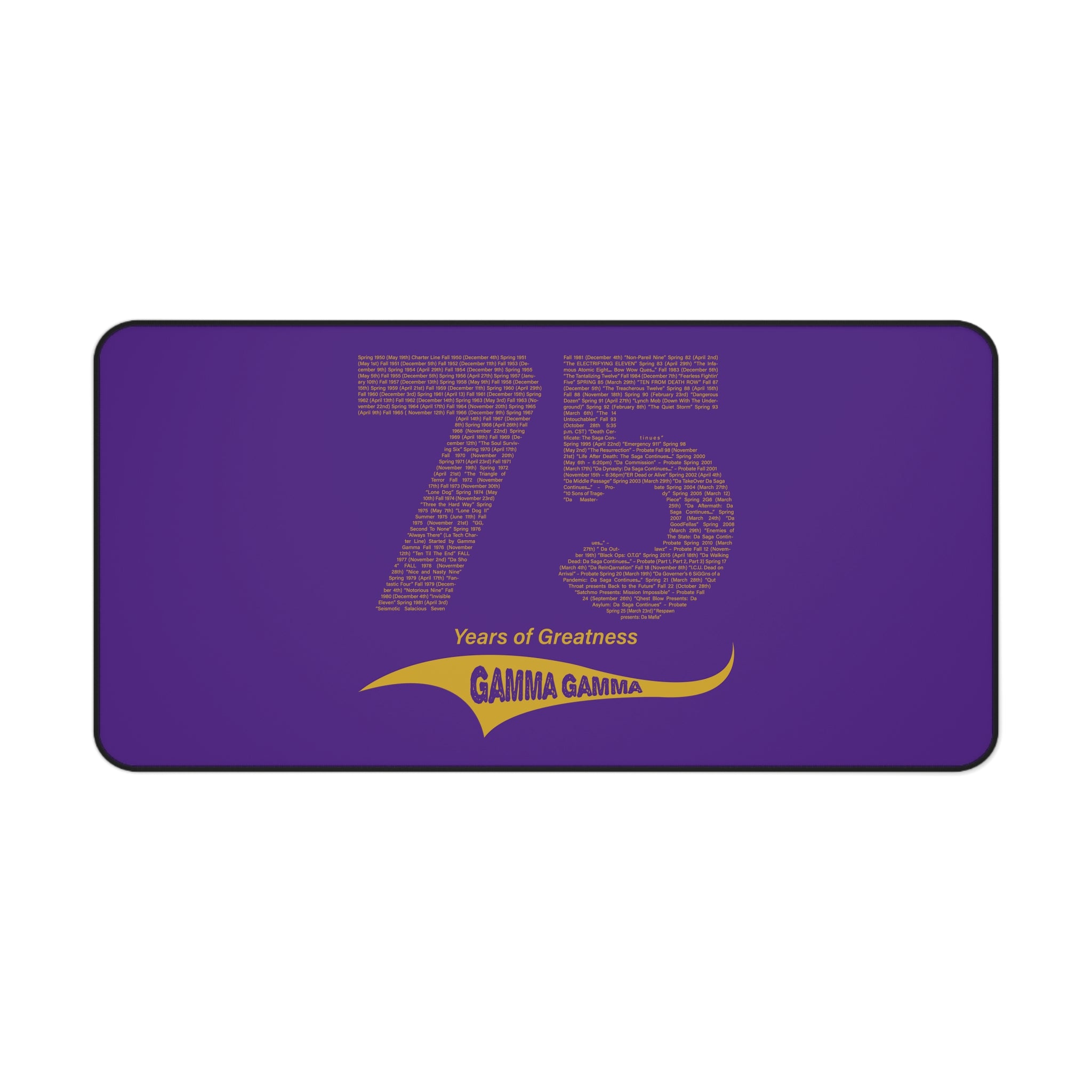Anniversary Desk Mat